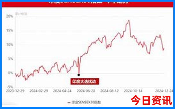 全国避暑胜地排行榜50名